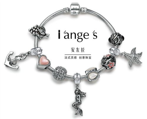 珠宝饰品三国演义 安左拉、APM与潘多拉的市场之争及其与家具业的跨界启示